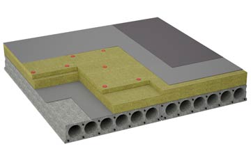 considerations of Depden flat roofing insulation